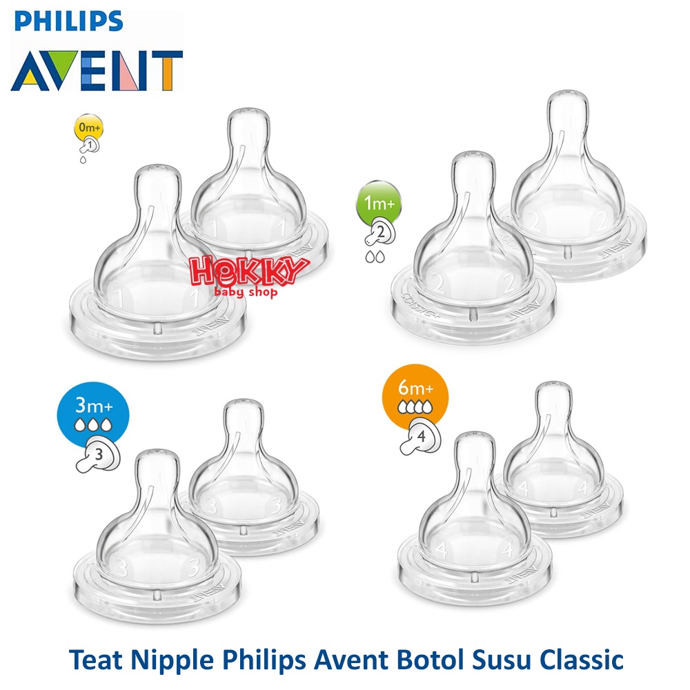 Philips Avent Classic Plus Nipple Teat Dot 0m+ / 1m+ / 3m+ / 6m+ Isi 2 pcs