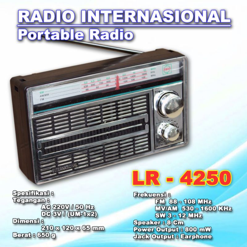Radio international