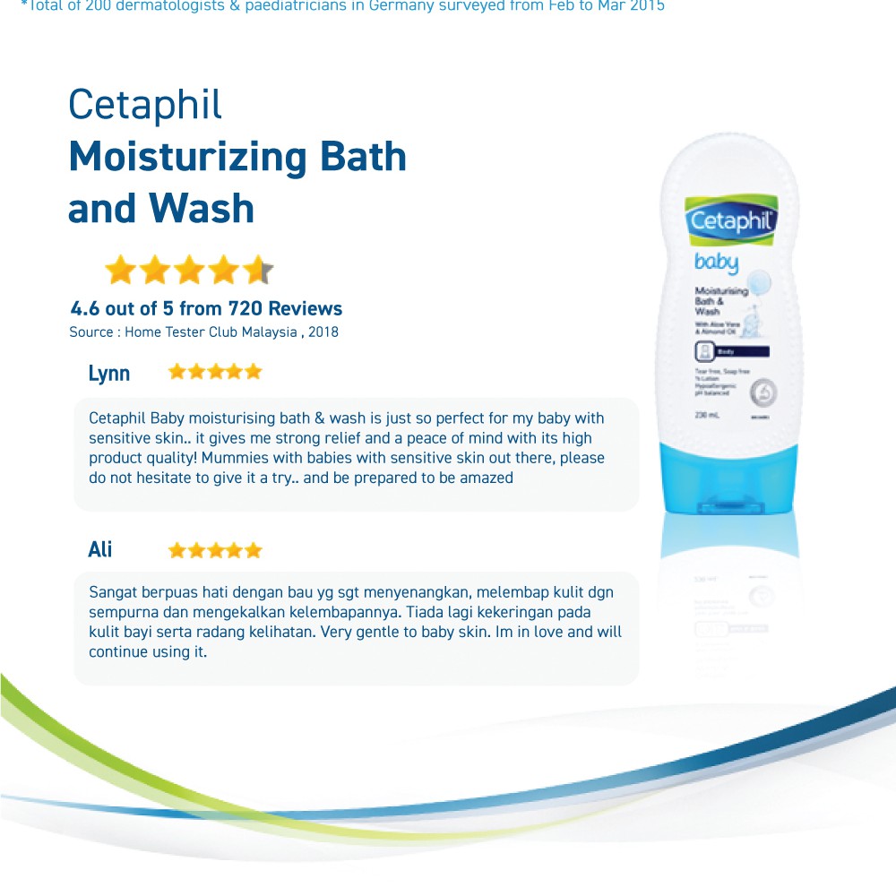 *FRAULEINCO* Cetaphil Baby Moisturising Bath and Wash - 230mL / Cetaphil baby sampo shampoo 200ml