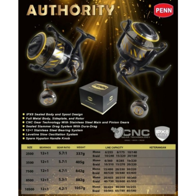 REEL PENN AUTHORITY TERBARU - 2500 - 3500 - 7500 - 8500 - 10500 - ORIGINAL