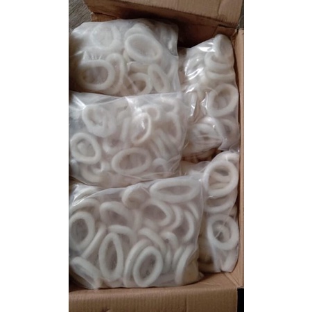 

ringcumi