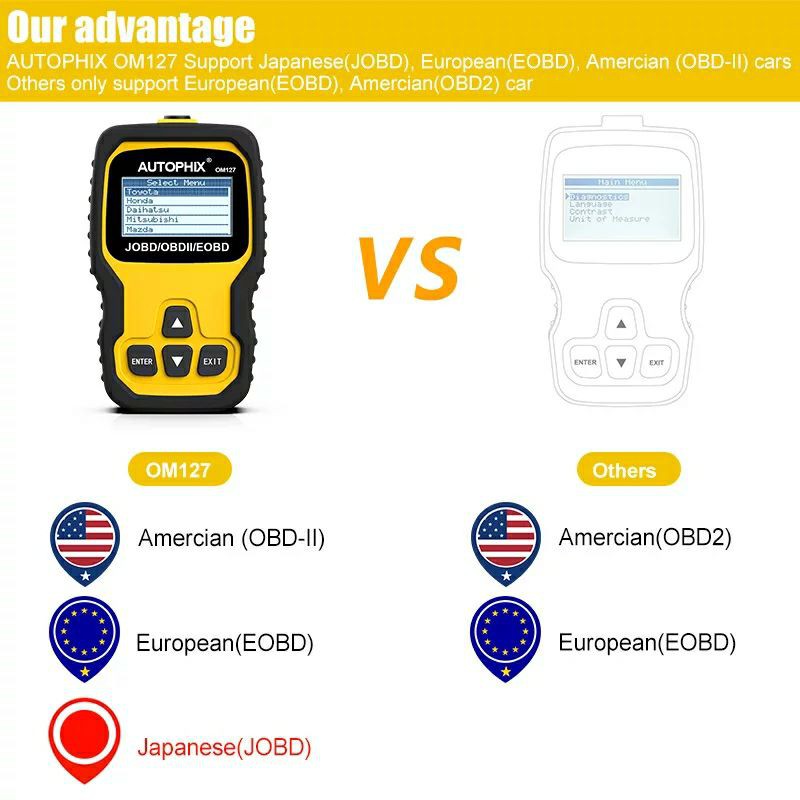 OM127 OBD2 SCANNER MOBIL JOBD EOBD NOT OM500 OBDII OBDMATE
