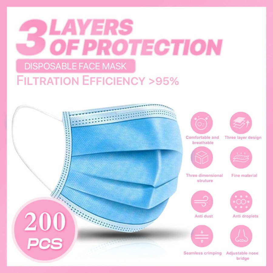 Masker 3 Ply isi 4 Box isi 200 Pcs Earloop 3 lapis Face Mask Dus