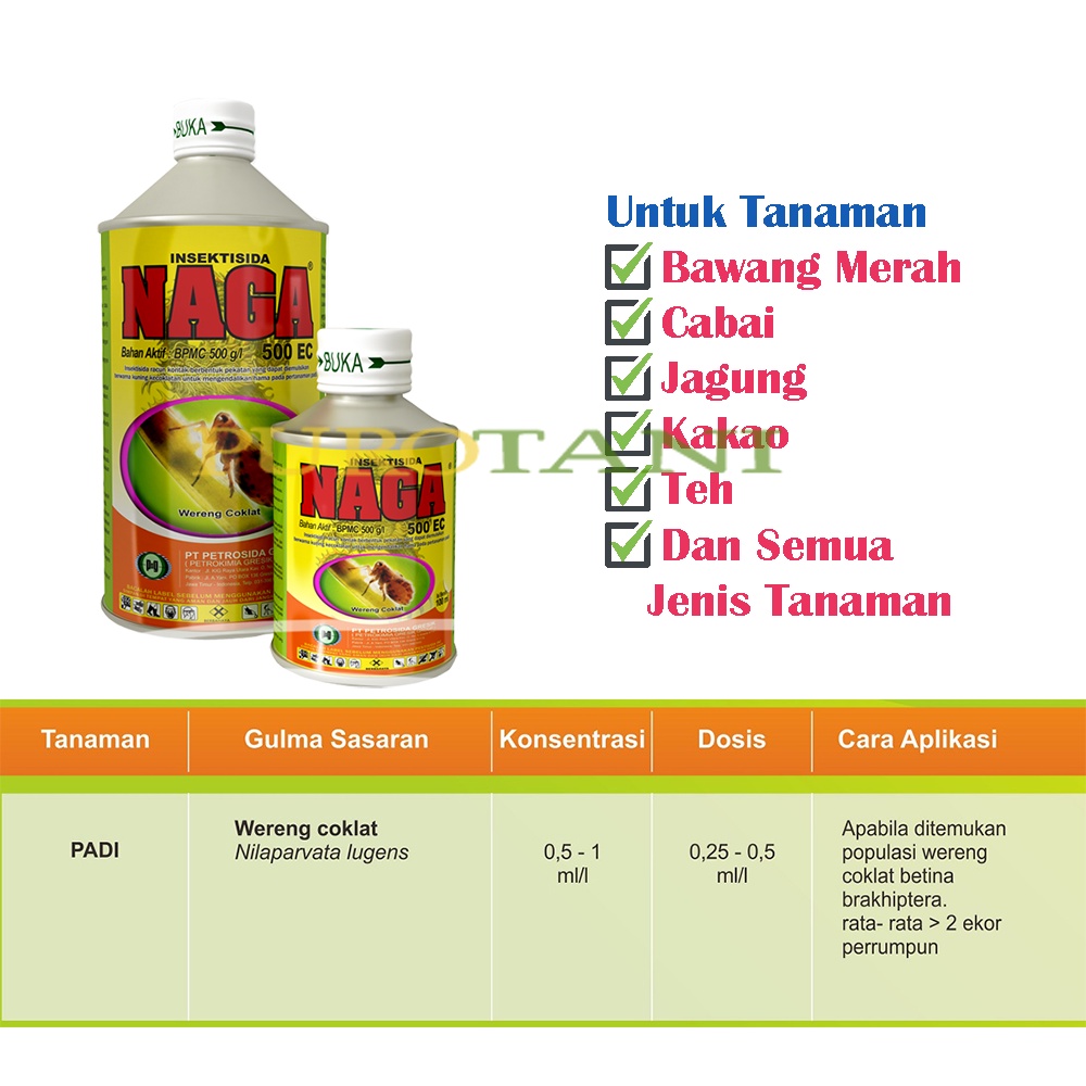 Obat Pembasmi Wereng Naga 500EC 400ML BPMC 500GL