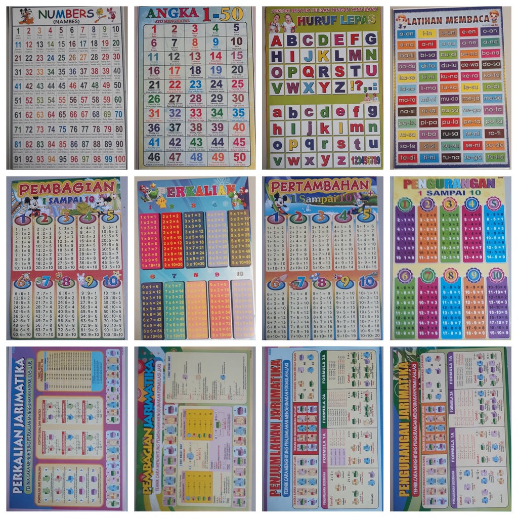 

12 POSTER: NUMBERS 1-100, ANGKA 1-50, HURUF LEPAS,. LATIHAN MEMBACA, PERKALIAN,PERTAMBAHAN.PEMBAGIAN PENGURANGAN, JARIMATIKA.