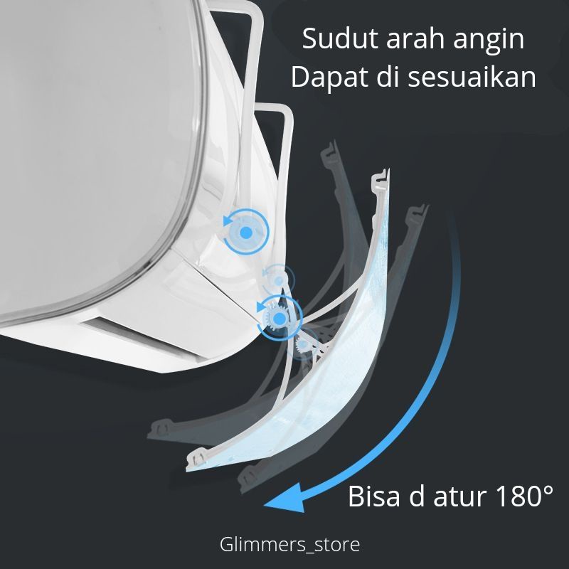 Talang Ac penahan hembusan angin ac versi terbaru