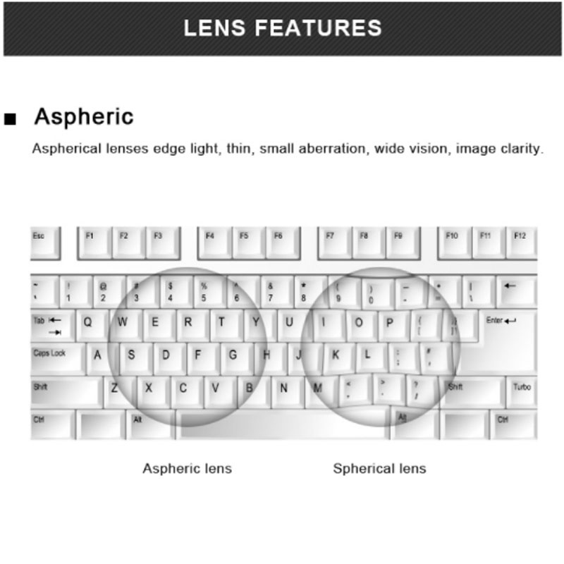 Lensa Optik Aspherical Anti Radiasi Ukuran 1.56 / 1.61 / 1.67 Untuk Komputer