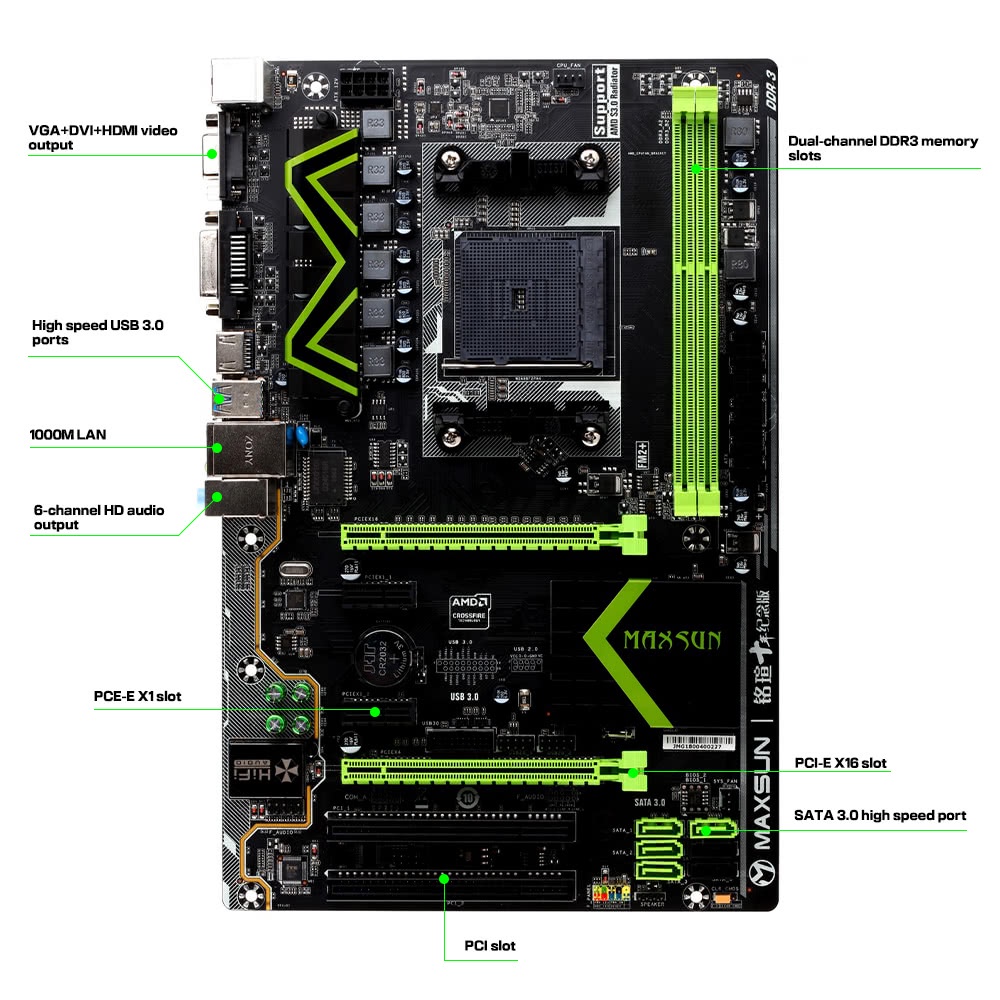 Motherboard MAXSUN MS-A88 Gaming PRO (FM2+- A88- DDR3)