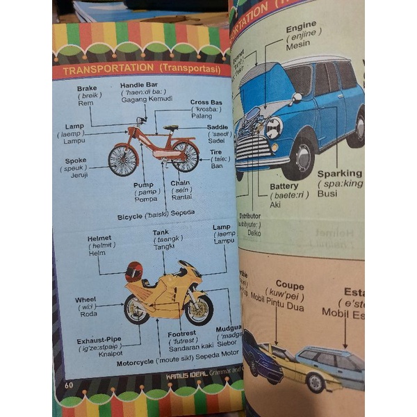 Kamus Ideal Bergambar Grammar and Conversation - LM-6