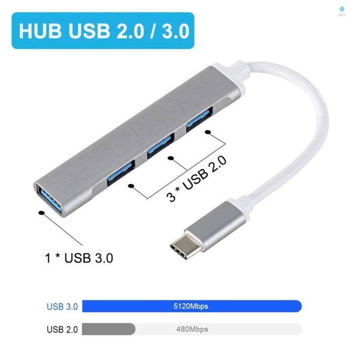 TYPE-C &amp; USB 3.0 HUB 4 Ports Hight Speed / Type C to USB hub 3.0 4 Port