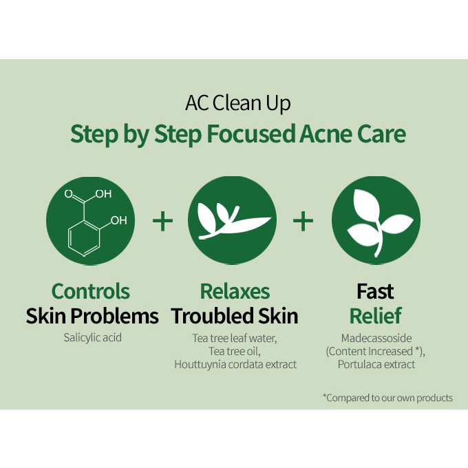 ETUDE HOUSE - AC Clean Up Facial Fluid 180 ml