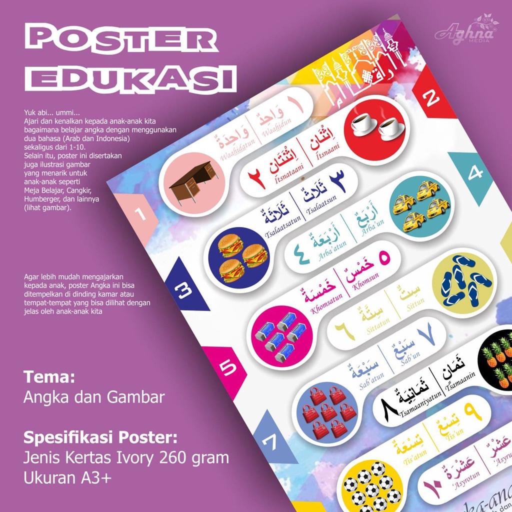 

Poster Edukasi Anak PAUD TK SD Hijaiyah Angka Huruf Flashcard Mainan Edukasii art carton 310 gram laminasi muka belakang