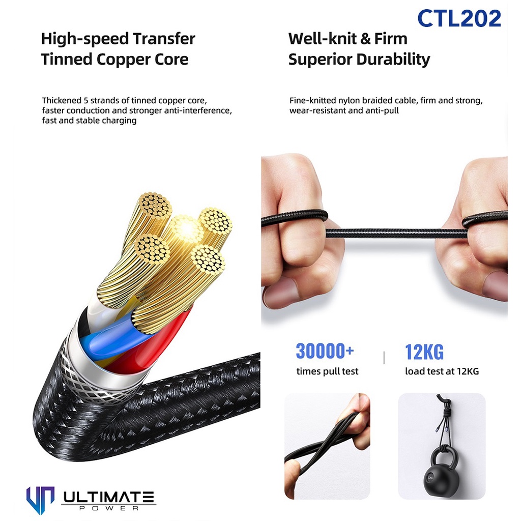 Ultimate Kabel Data Cable Type-C To Lightning 20W PD Fast Charging 2M