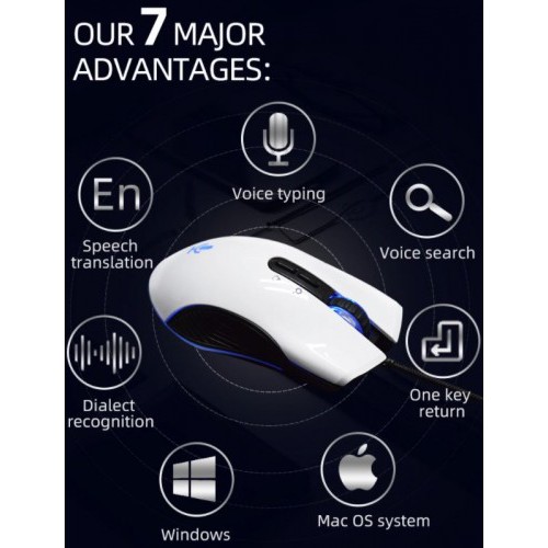 SOHA MOS-006 Gaming Mouse Smart AI Dengan Fitur Intelligent Bisa Translate Ketik Via Suara / Voice