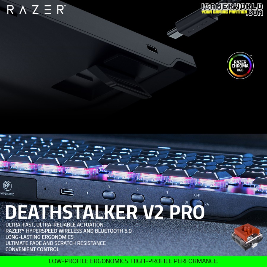 Razer DeathStalker V2 Pro Low Profile Wireless Gaming Keyboard