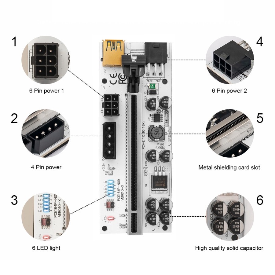 RISER VGA PCIE 010X 010S PLUS MINING NEW 8 KAPASITOR MINER GOLD STABIL