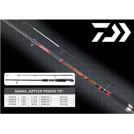 Joran Pancing Daiwa Jupiter Power Tip 1.5 - 2.1 M  Terkuat