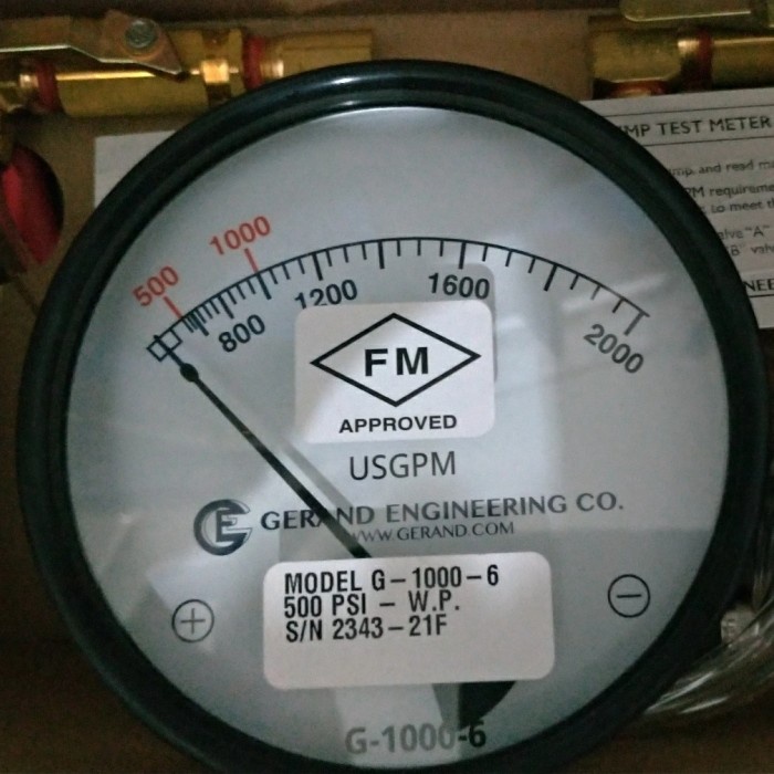 Pertukangan - Flowmeter / Flow Meter Gerand Original Us, Buttweld, 6 Inch , New