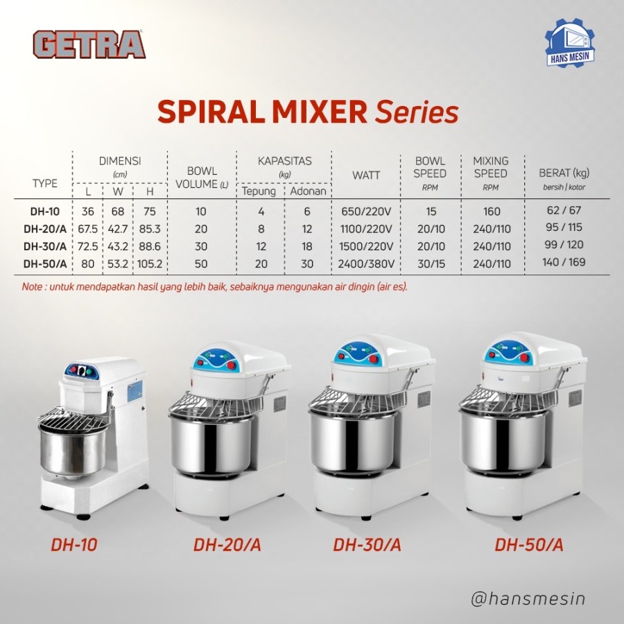 Getra DH 10 spiral mixer 10 liter