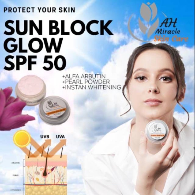 SUNBLOCK AH MIRACLE ORIGINAL