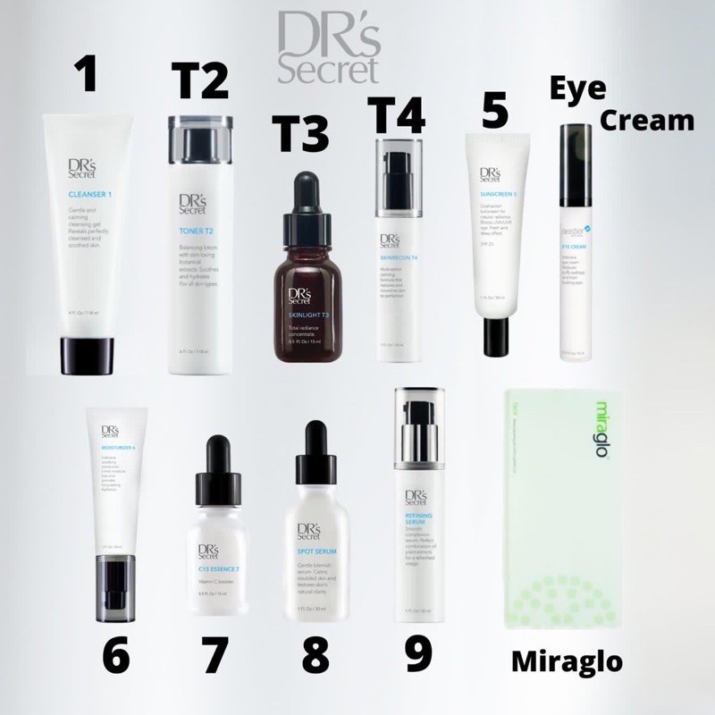 [ EXPIRED LAMA ] DRs SECRET SKINCARE INDO- DR Secret ( TERMURAH - 100% ORIGINAL)