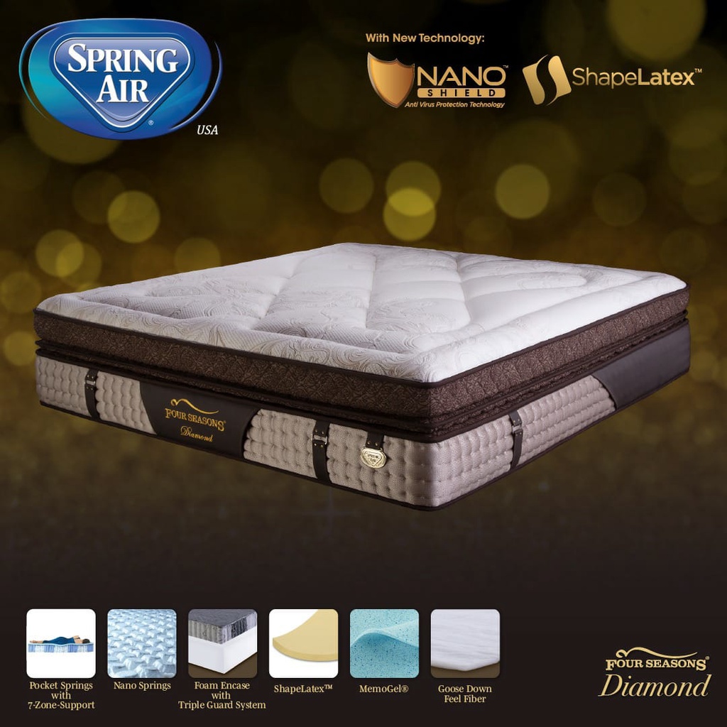 Springbed Matras Kasur Spring Air Diamond Full Original 100%