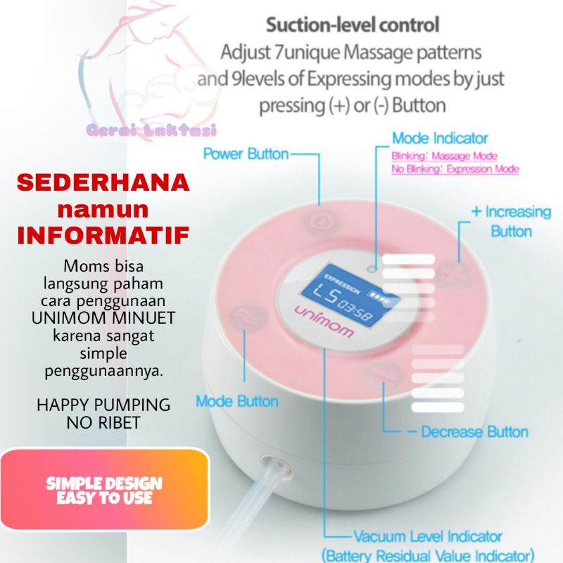 POMPA ASI ELEKTRIK UNIMOM MINUET LCD DOUBLE ELECTRIC BREAST PUMP