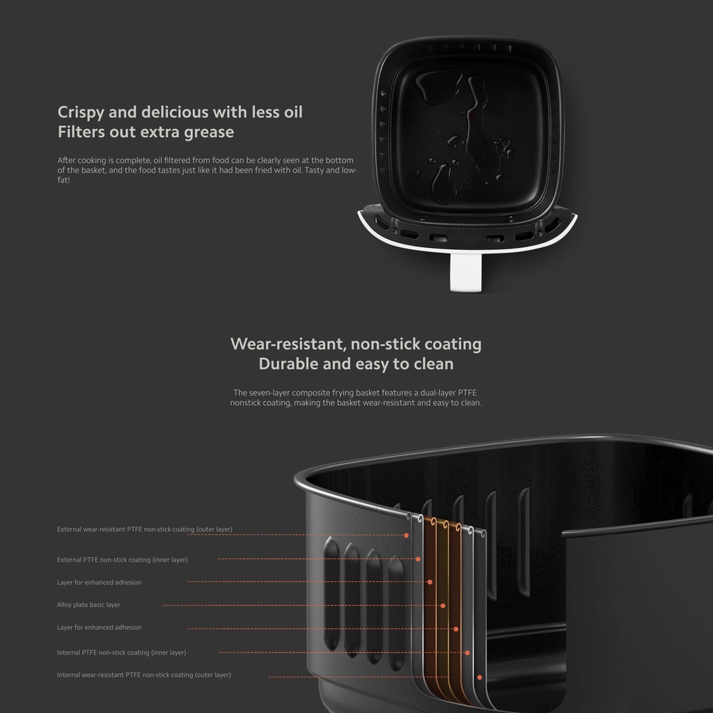 Xiaomi Mi Smart Air Fryer 3.5L - Mesin Penggoreng Tanpa Minyak MAF02