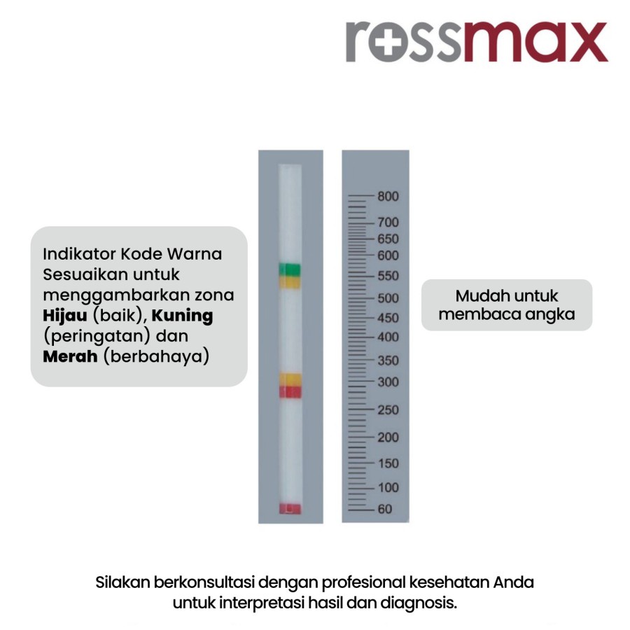 Rossmax Peak flow Meter | Alat Cek Asma PF120