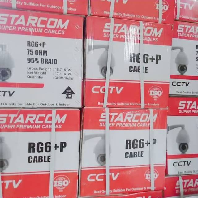 GROSIR Kabel CCTV Coaxial 300M RG 6 &amp; Power