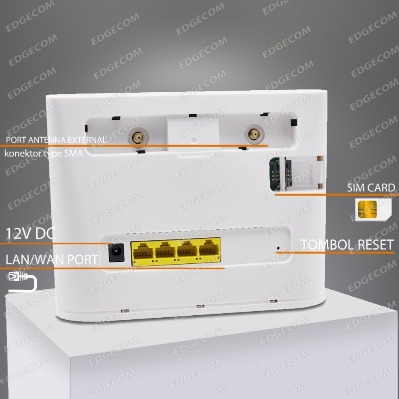 Home Router B525 CPE 300Mbps 4G LTE Unlocked Support All Operator Free 2xAntena