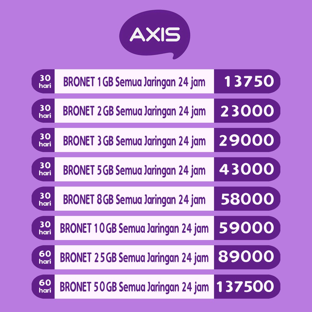 Paket Internet Axis Murah 24 Jam Semua Jaringan