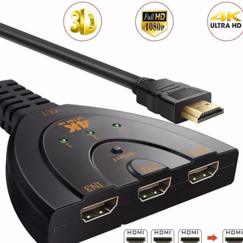 Kabel Hdmi Splitter 3 in 1 Kabel Hdmi Splitter 3 Port Full HD 1080p