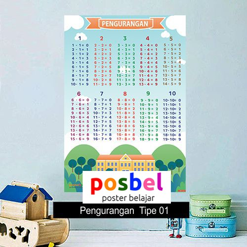 Jual Posbel Pengurangan Tipe Poster Mainan Edukasi Edukatif Belajar