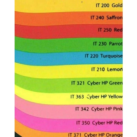 

Kertas Spectra A4 80 gram per rim( 274-371)