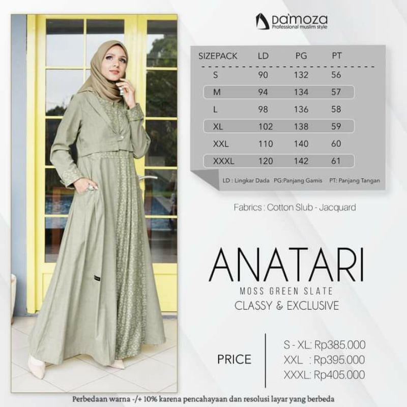 GAMIS ANATARI DAMOZA