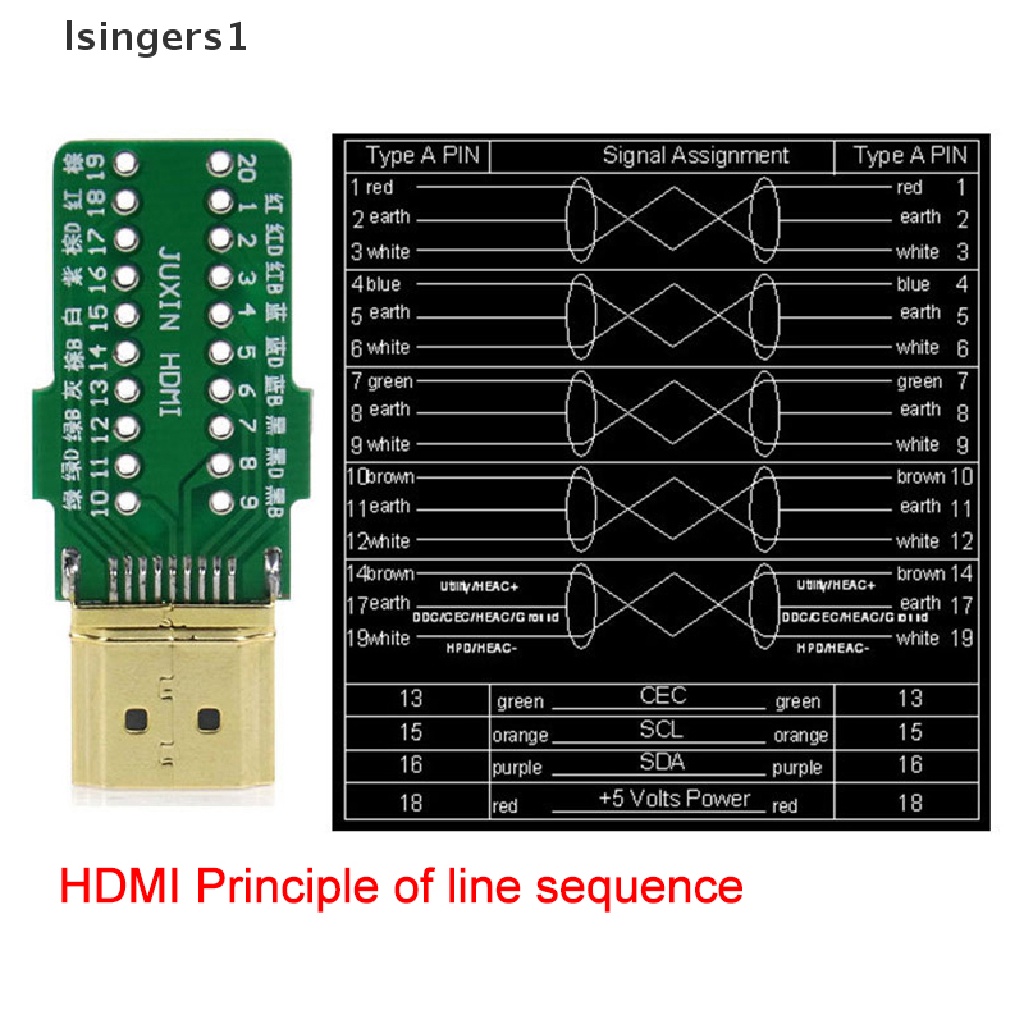 (lsingers1) Adapter Konektor HDMI 2.0 Ke 20P Dengan Casing Pelindung