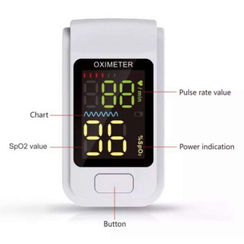 oximeter SO811 free batree