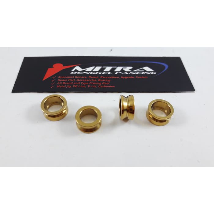 Line Roller Ryobi Ecusima 6000 - 8000