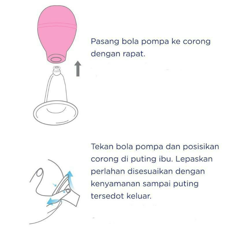 Alat penarik puting yang tenggelam / datar / nipple puller