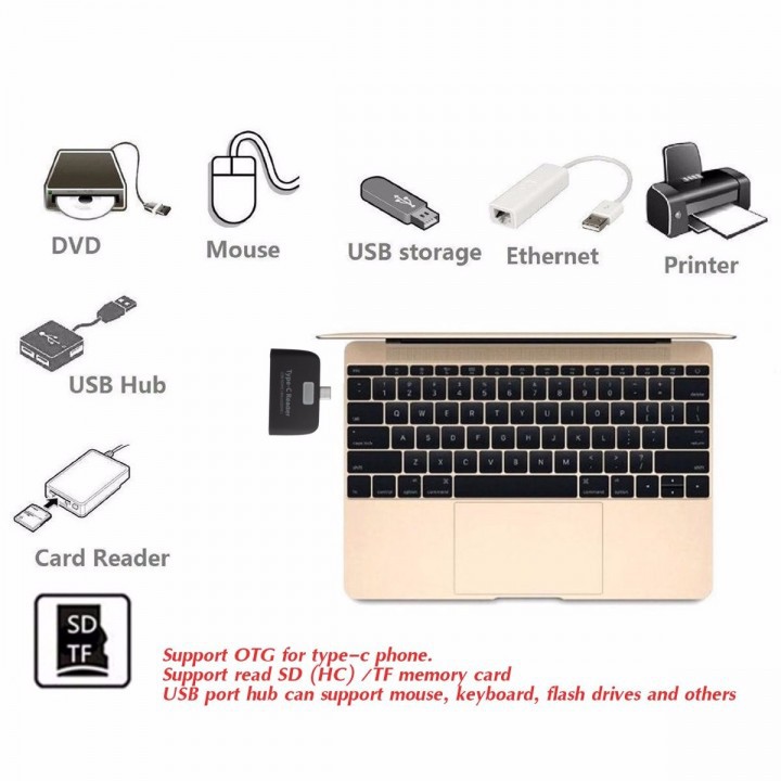 Smart Reader OTG TYPE C SD TF Card Reader USB 2.0 Adapter Connector