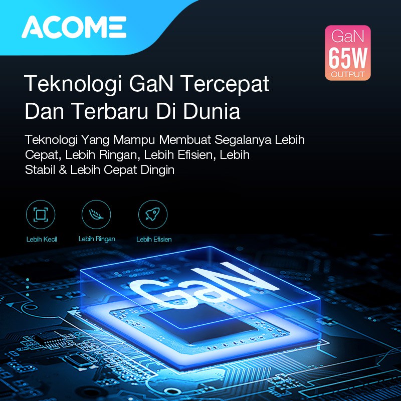 ACOME Charger GaN 65W Fast Charging QC3.0 PD VOOC 3 Ports Support Laptop/iPad Garansi Resmi 1 Tahun