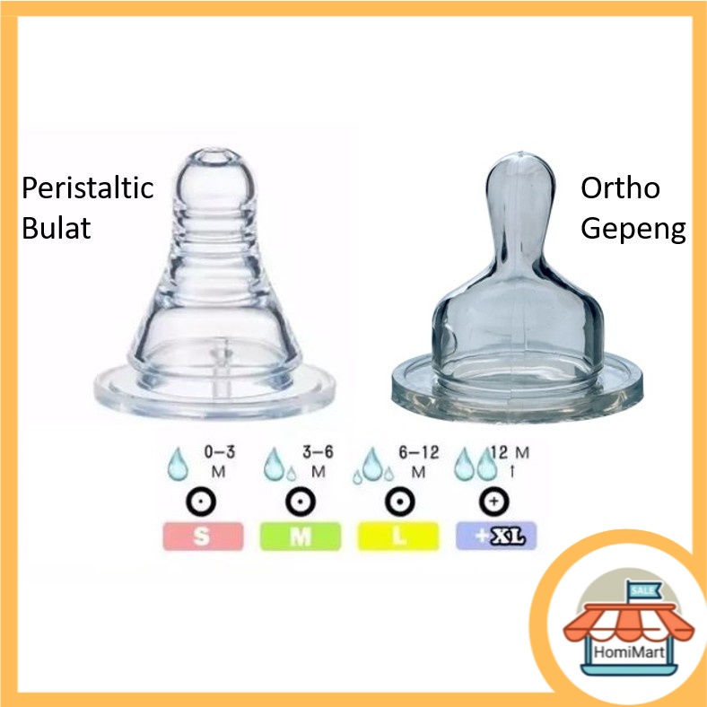 RELIABLE Dot Botol Susu Bayi Peristaltic &amp; Ortho | Silicone Nipple Reliable |Dot Silikon Peristaltik