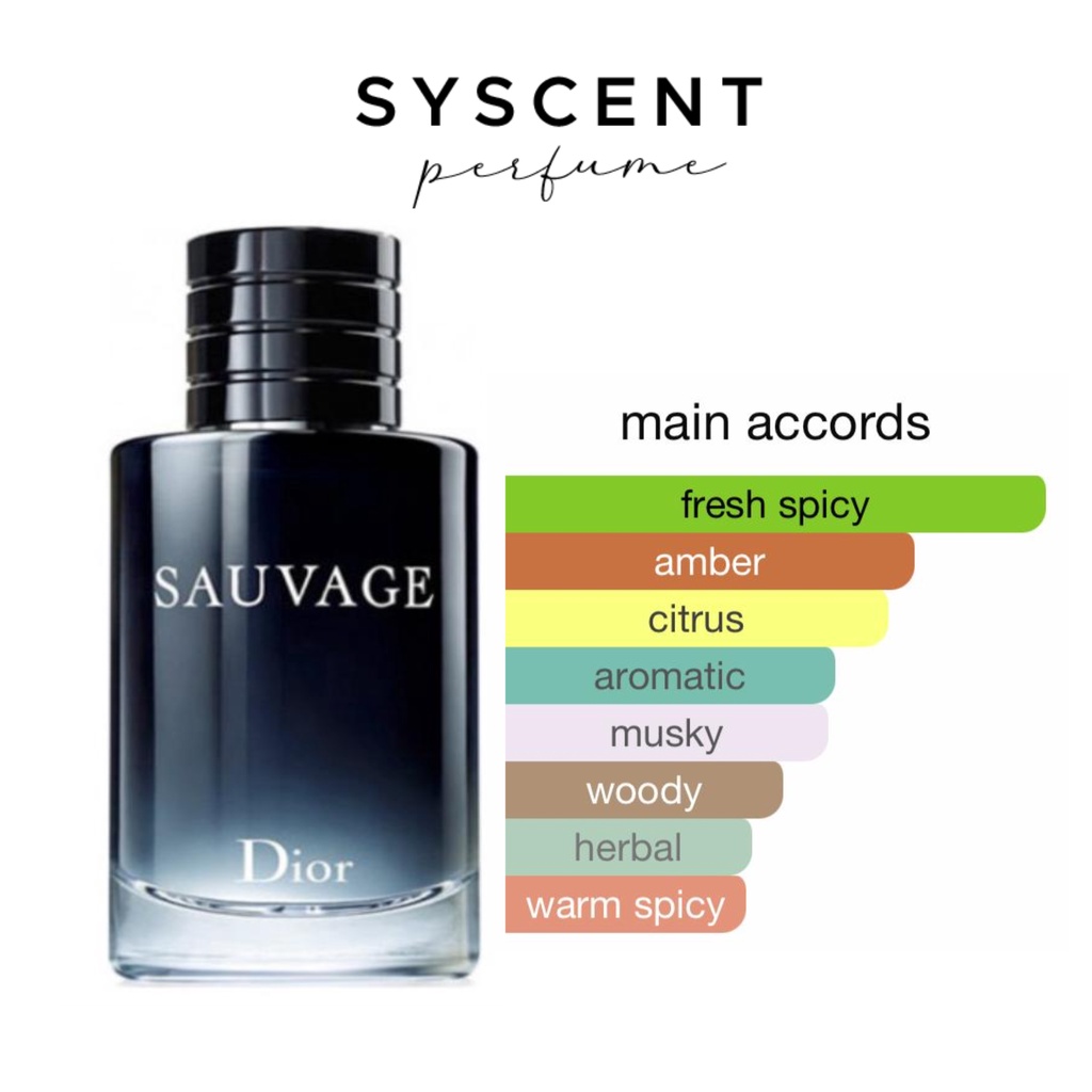 SYSCENT PERFUME - SAUVAGE (Parfum Wanita/ Parfum Pria / Parfum Unisex)