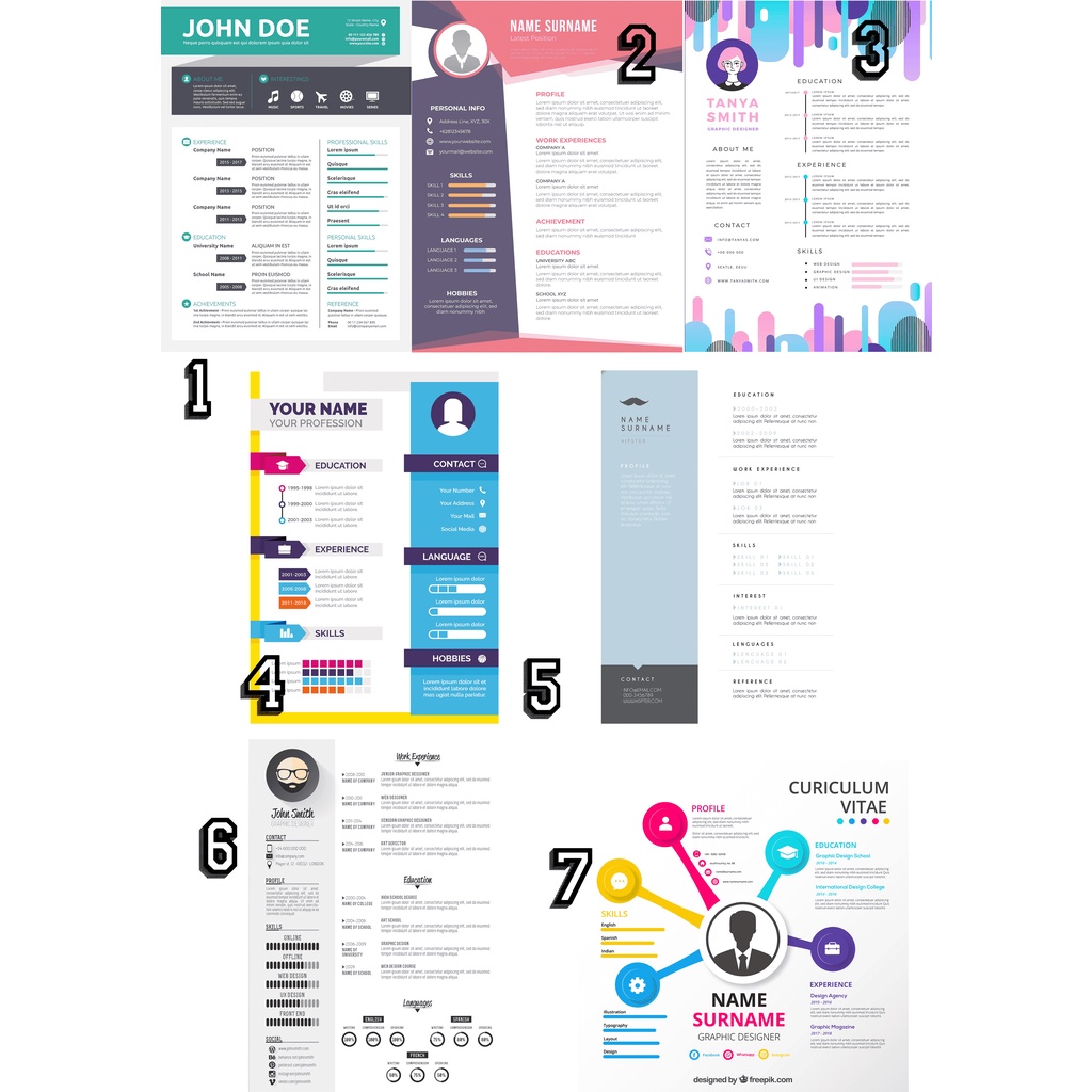 

Template Design CV (Curiculume Vitae) Yang Menarik dan Tetap Profesional
