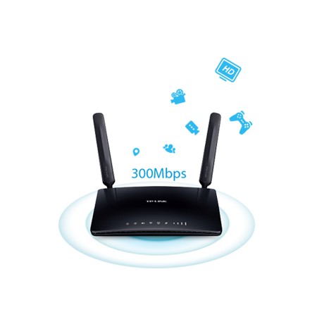 TP-LINK TPLINK TL-MR6400 - 4G LTE Wireless Modem Router