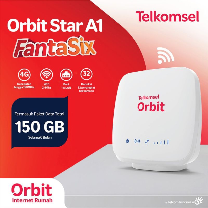 ORBIT TELKOMSEL A1 ROUTER START ORBIT/WIFI MODEM