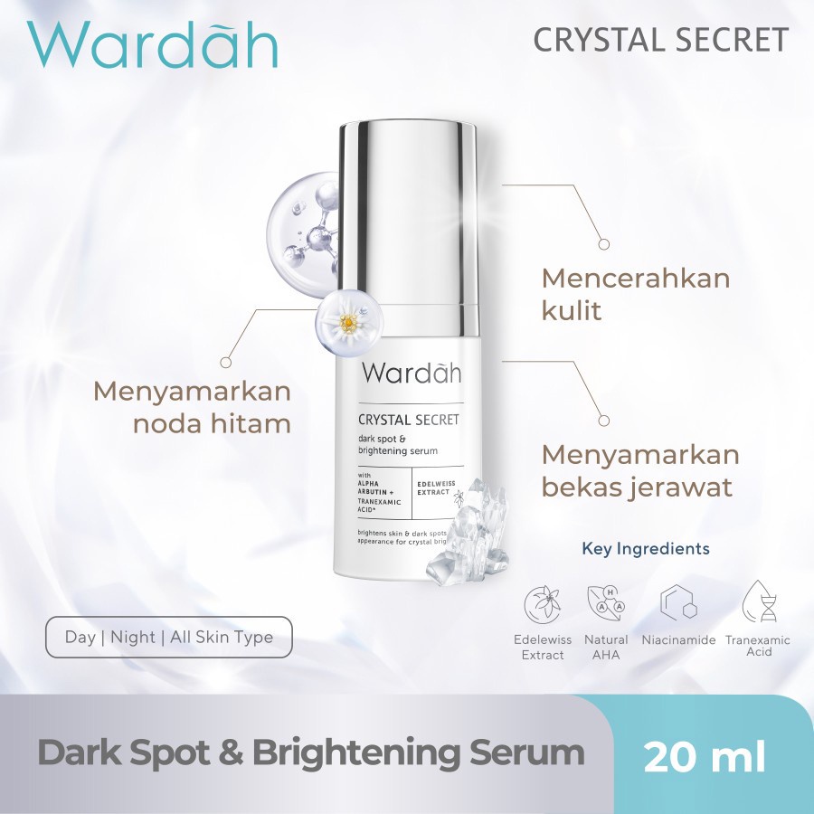 Wardah Crystal Secret Package