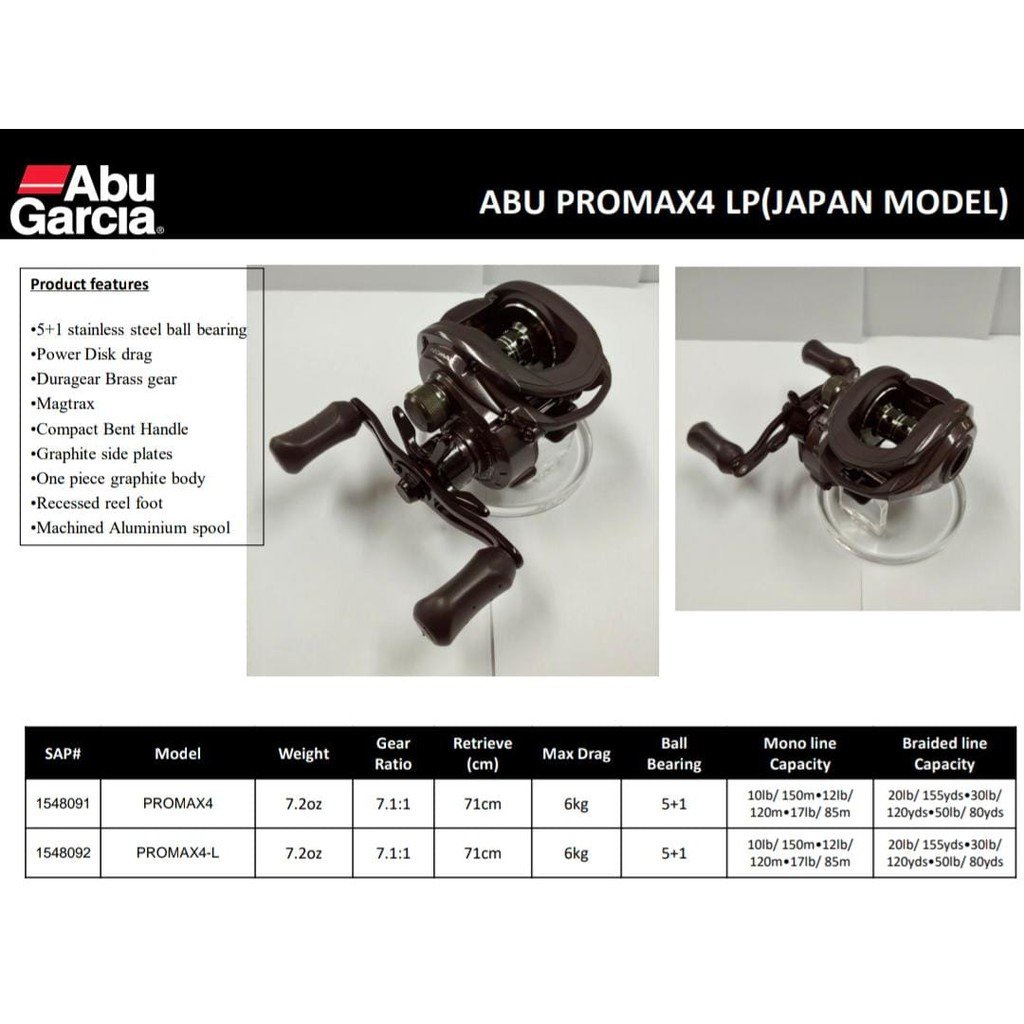 Reel Pancing ABU GARCIA Promax4 LP BC Casting OH
