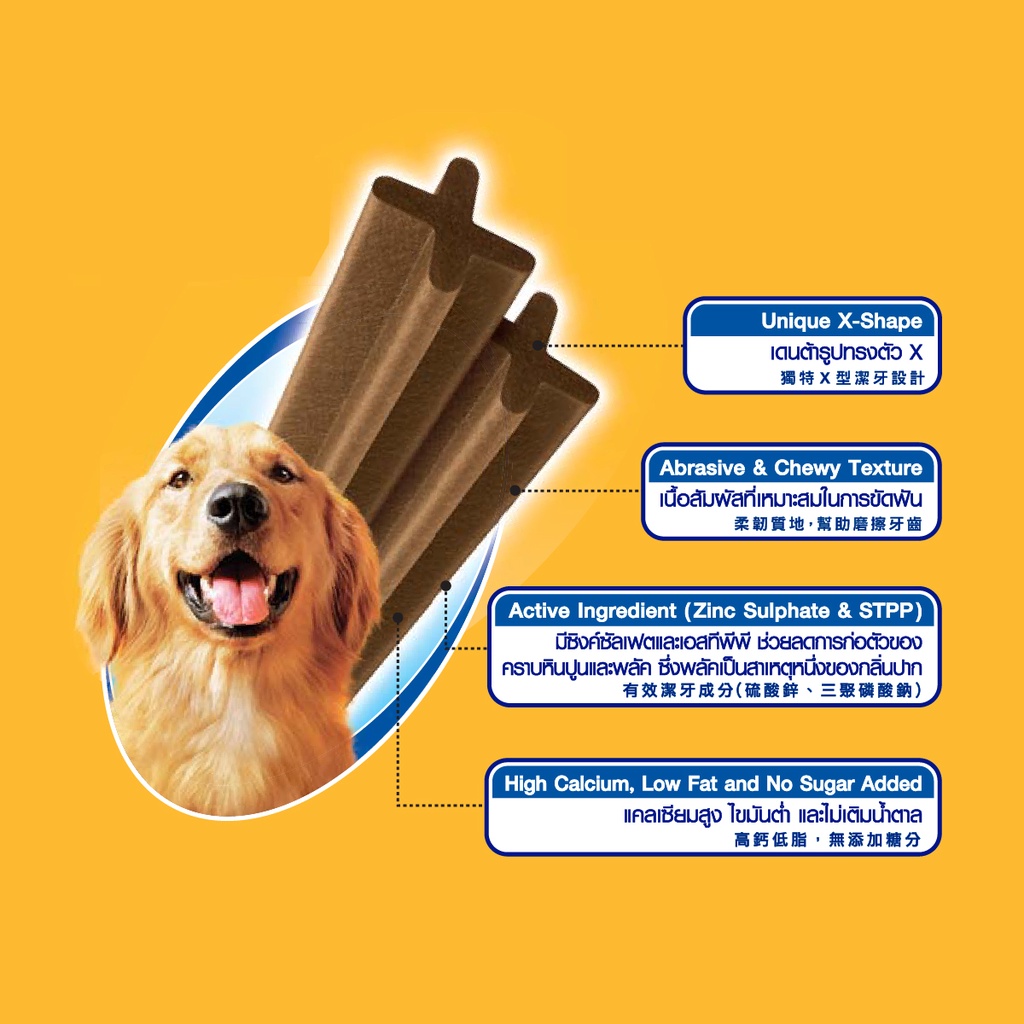 PEDIGREE® Dentastix Large Snack Anjing 112 g - Isi 2-1